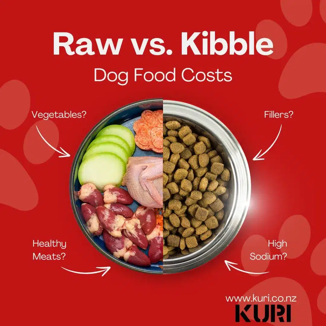 Rawdogfoodandco Raw Food Dog Company Raw Diet Ideal Food For Dogs